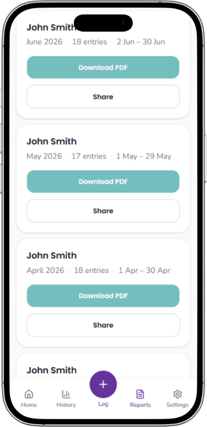 Dashboard and insights helping parents understand regulation patterns